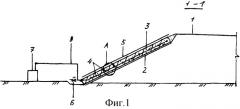 Устройство для прогрева бетонных откосных креплений в зимнее время паром (патент 2327831)