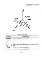 Способ охранного мониторинга трехсторонней развилки дорог (патент 2620963)