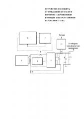 Устройство для защиты от замыканий на землю и контроля сопротивления изоляции электроустановки переменного тока (патент 2646219)