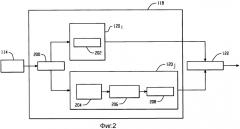 Формирование спектральных изображений (патент 2515338)
