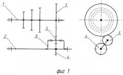 Способ и устройство переключения зубчатых передач в многоступенчатой коробке передач (патент 2268162)
