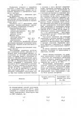 Способ изготовления формблоков (патент 1171336)