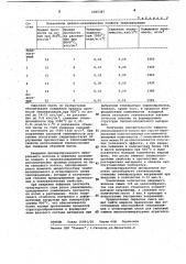 Сырьевая смесь для теплоизоляции (патент 1065387)