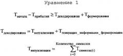 Информационный носитель данных, содержащий субтитры, и обрабатывающее устройство для него (патент 2470388)