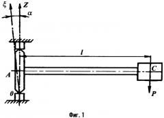 Горизонтальный маятниковый измеритель угла (патент 2563546)