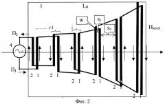 Широкополосная плоская антенна (патент 2272340)