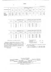 Вяжущее (патент 548581)