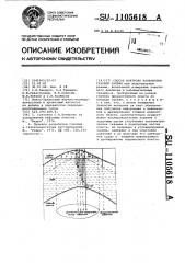 Способ контроля процесса разработки газовой залежи (патент 1105618)