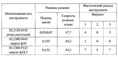 Низкоуглеродистая автоматная сталь (патент 2623530)