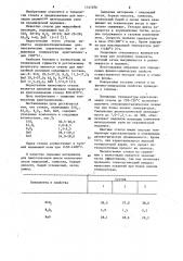 Стекло для межслойной изоляции (патент 1141076)
