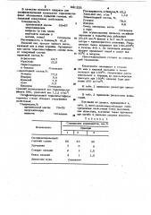 Полимерная пресс-композиция (патент 981328)