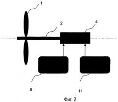 Силовая установка для летательного аппарата (патент 2462397)