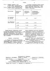 Способ изготовления биметаллических листов из алюминиевых сплавов (патент 764900)