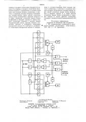 Устройство коррекции основных видов аберраций отклонения (патент 788434)