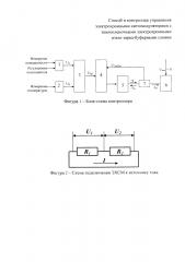 Способ и контроллер управления электрохромными светомодуляторами с тонкопленочными электрохромными и/или заряд-буферными слоями (патент 2655657)
