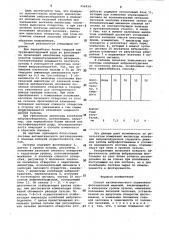 Способ автоматического управления флотационной машиной (патент 956024)
