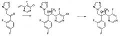 Способ получения вориконазола и его аналогов (патент 2619928)