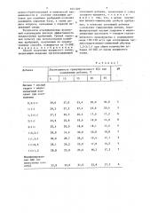Способ получения хлористого калия (патент 1411322)