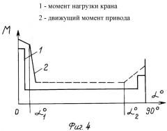 Электропневматическое управляющее устройство для пневматических приводов шаровых кранов трубопроводов (патент 2269037)