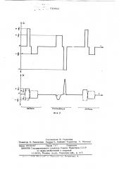 Магнитное запоминающее устройство (патент 619964)