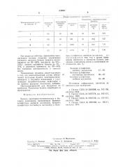 Бумага санитарно-гигиенического и бытового назначения (патент 639987)