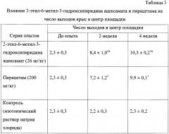 Производное 3-гидроксипиридина с анксиолитической и ноотропной активностью (патент 2664453)