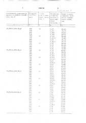 Способ удаления асфальтосмолистых и парафиновых отложений (патент 1680748)