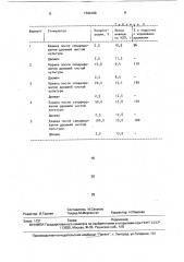 Стимулятор выхода живицы при подсочке сосны обыкновенной (патент 1724100)