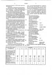 Способ изготовления матриц для гальванопластического формирования плоских сложнопрофилированных изделий (патент 1810397)
