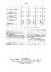 Способ установления эксплуатационного межполюсного расстояния (патент 616820)