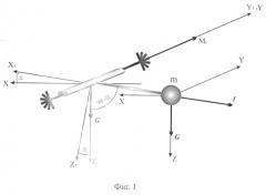 Наземный гравиметрический датчик истинных азимутов и углов отклонения его системы координат относительно вектора силы тяжести (патент 2260176)