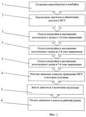 Способ регулировки молотильного зазора в молотильно-сепарирующем устройстве роторного типа с вращающейся декой и устройство для его осуществления (патент 2486743)