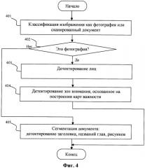 Способ и система генерации анимированного изображения для предварительного просмотра (патент 2411585)