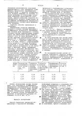 Способ управления процессомизмельчения b барабанной мельнице (патент 833314)