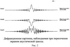 Способ обнаружения нарушения рубежа охраны (патент 2573259)