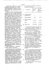 Способ получения диглицидилового эфира тетрабромдифенилолпропана (патент 790664)