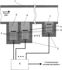 Способ генерирования электрической энергии в поршневом двигателе внутреннего сгорания и электрогенератор (патент 2379530)
