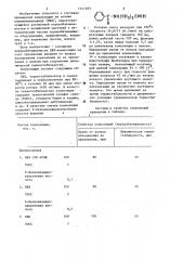 Полимерная композиция на основе поливинилхлорида (патент 1171483)