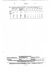 Смесь для модифицирования и легирования чугуна (патент 1712445)