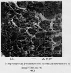 Композиция для получения микропористого фенопластового материала для фильтров (патент 2284212)