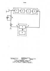 Электронный ограничитель частоты вращения для двигателя внутреннего сгорания (патент 750122)