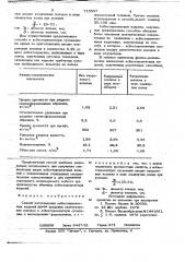 Способ изготовления асбестоцементных изделий (патент 715537)