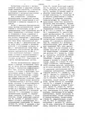 Система автоматического пожаротушения и сигнализации (патент 1284564)