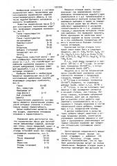 Керамическая масса для изготовления майоликовых изделий (патент 1021674)