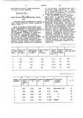 Способ получения технологической смазки для холодной обработки металлов давлением (патент 968060)