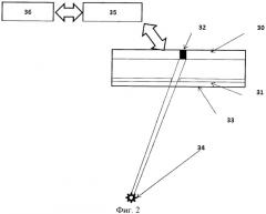 Устройство для регистрации угловых координат точечного объекта (патент 2406438)