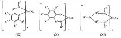Способы и системы для полимеризации олефинов (патент 2632195)