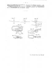 Приспособление для проверки смещения осей двух сцепляемых валов (патент 47088)