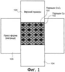 Электрод для обработки поверхности электрическим разрядом, способ обработки поверхности электрическим разрядом и устройство для обработки поверхности электрическим разрядом (патент 2294397)