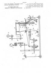Устройство для плетения обмоток запоминающих матриц на цилиндрических магнитных пленках (патент 930380)